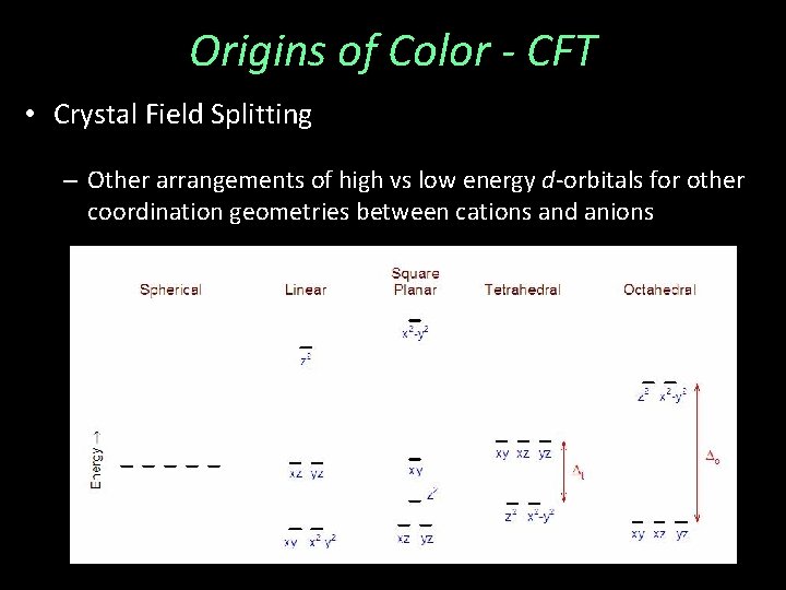 Origins of Color - CFT • Crystal Field Splitting – Other arrangements of high