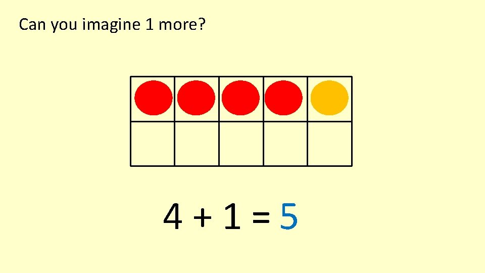 Can you imagine 1 more? 4+1=5 