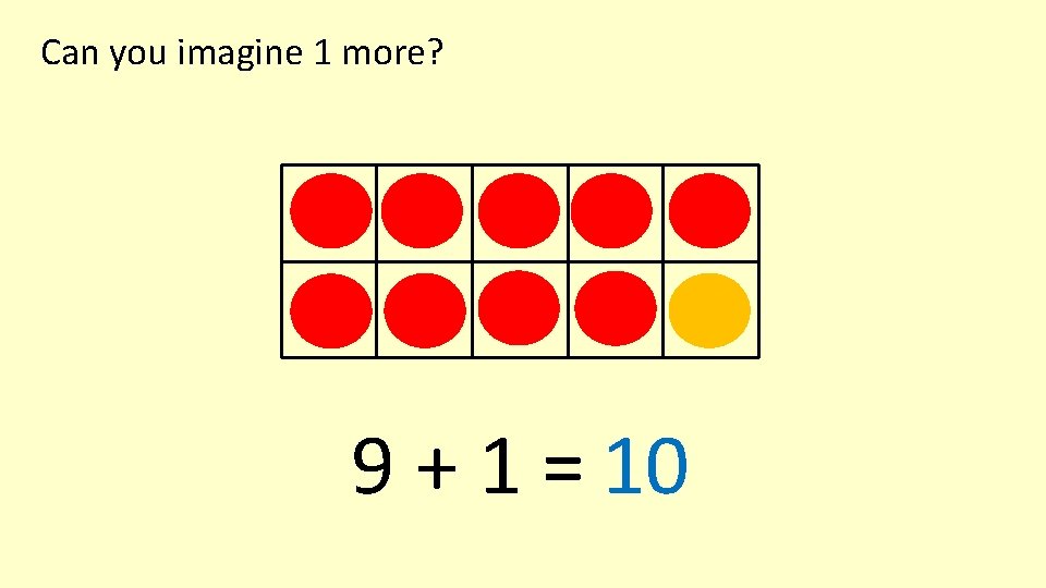 Can you imagine 1 more? 9 + 1 = 10 