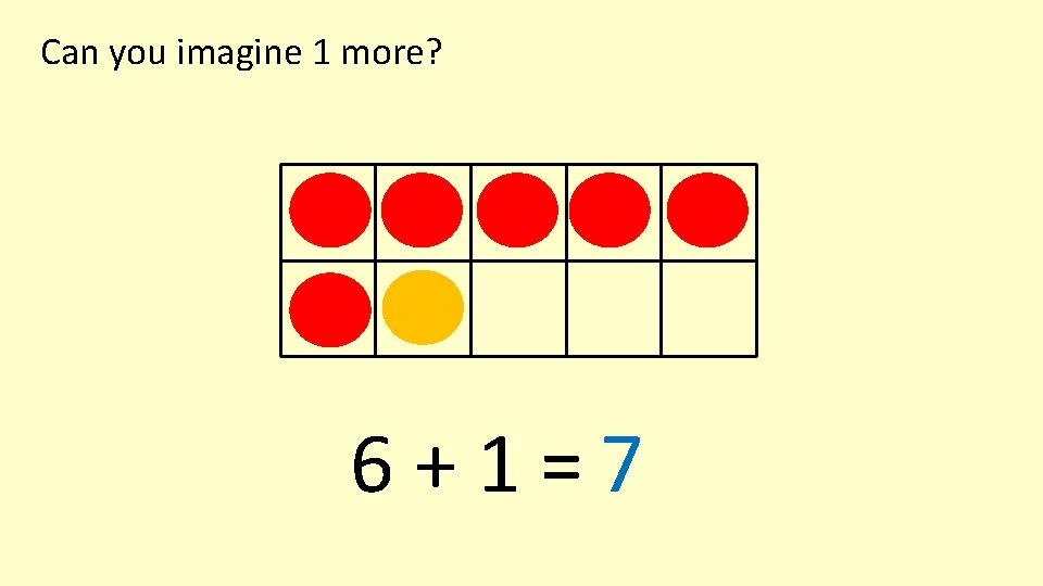 Can you imagine 1 more? 6+1=7 