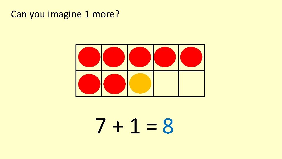 Can you imagine 1 more? 7+1=8 