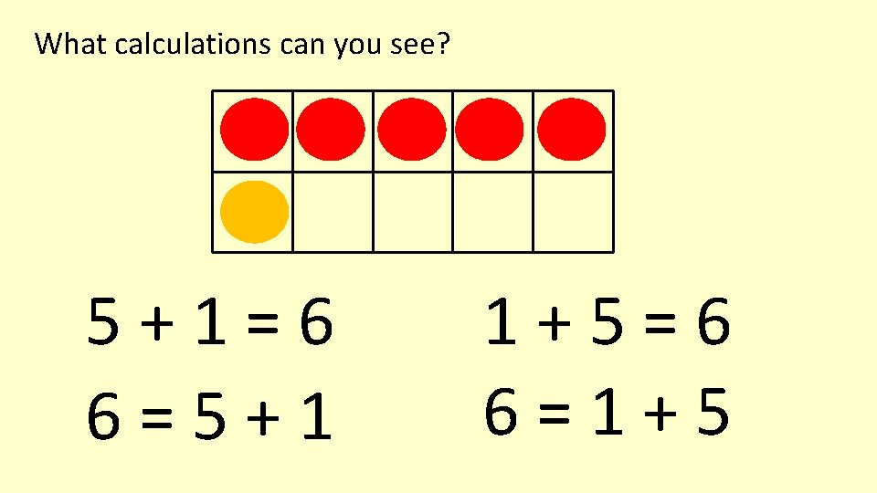 What calculations can you see? 5+1=6 6=5+1 1+5=6 6=1+5 