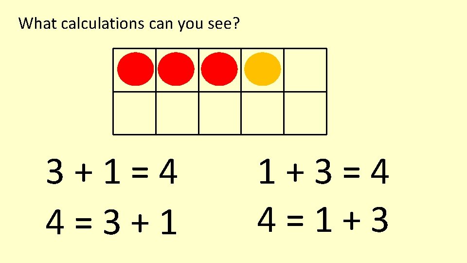 What calculations can you see? 3+1=4 4=3+1 1+3=4 4=1+3 