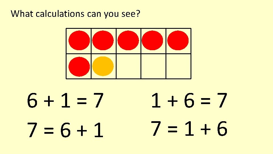 What calculations can you see? 6+1=7 7=6+1 1+6=7 7=1+6 