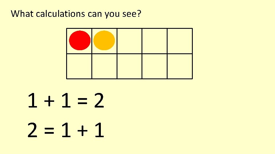 What calculations can you see? 1+1=2 2=1+1 