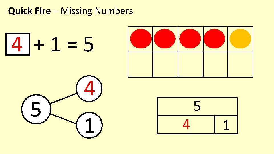 Quick Fire – Missing Numbers 4 +1=5 5 4 1 4 5 1 