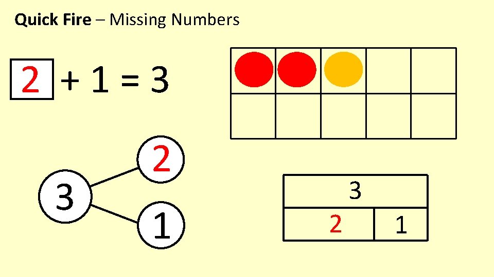 Quick Fire – Missing Numbers 2 +1=3 3 2 1 2 3 1 