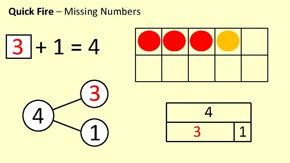 Quick Fire – Missing Numbers 3 +1=4 4 3 1 3 4 1 