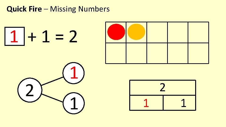 Quick Fire – Missing Numbers 1 +1=2 2 1 1 