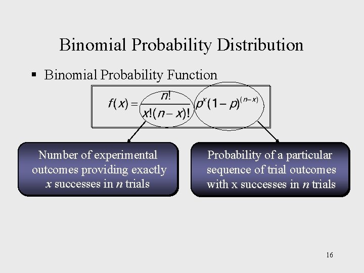 Binomial Probability Distribution § Binomial Probability Function Number of experimental outcomes providing exactly x