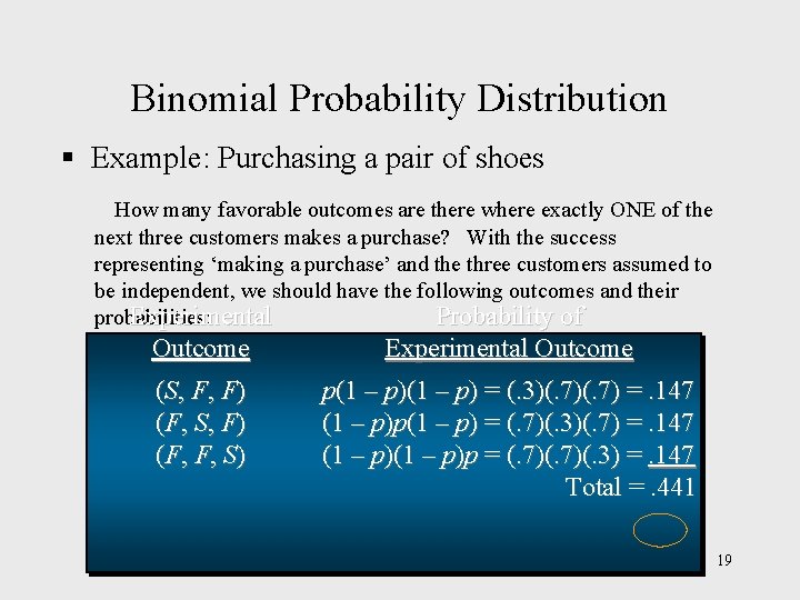 Binomial Probability Distribution § Example: Purchasing a pair of shoes How many favorable outcomes