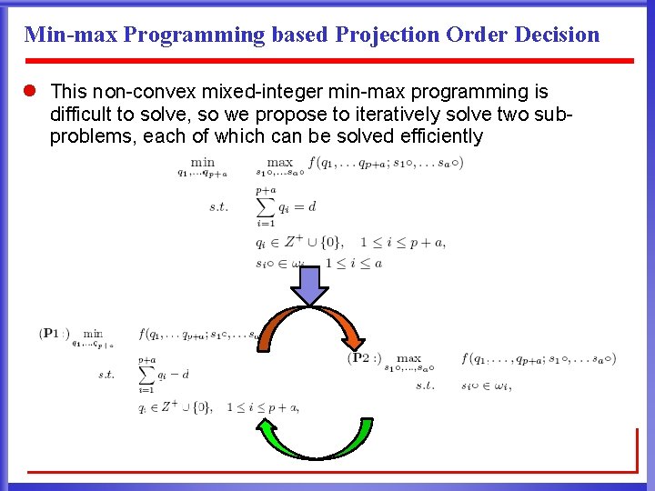 Min-max Programming based Projection Order Decision l This non convex mixed integer min max