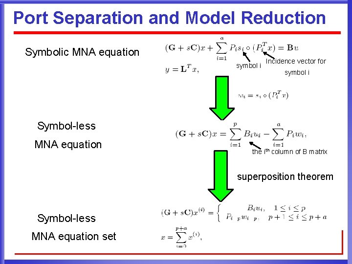 Port Separation and Model Reduction Symbolic MNA equation symbol i Incidence vector for symbol