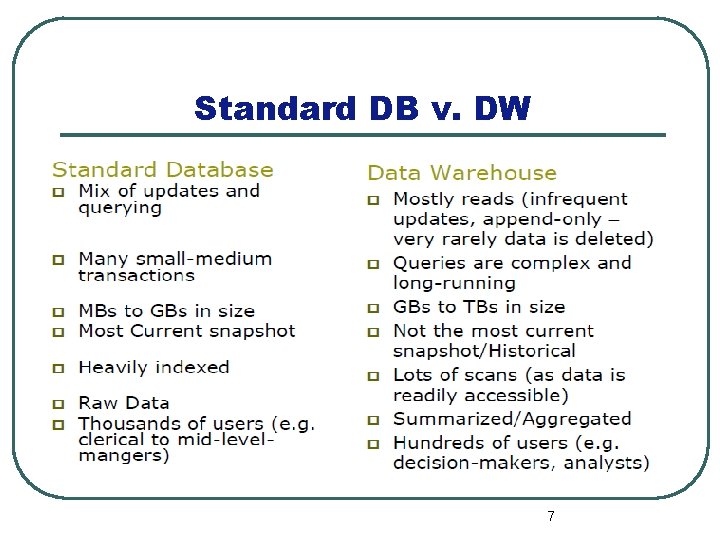 Standard DB v. DW 7 