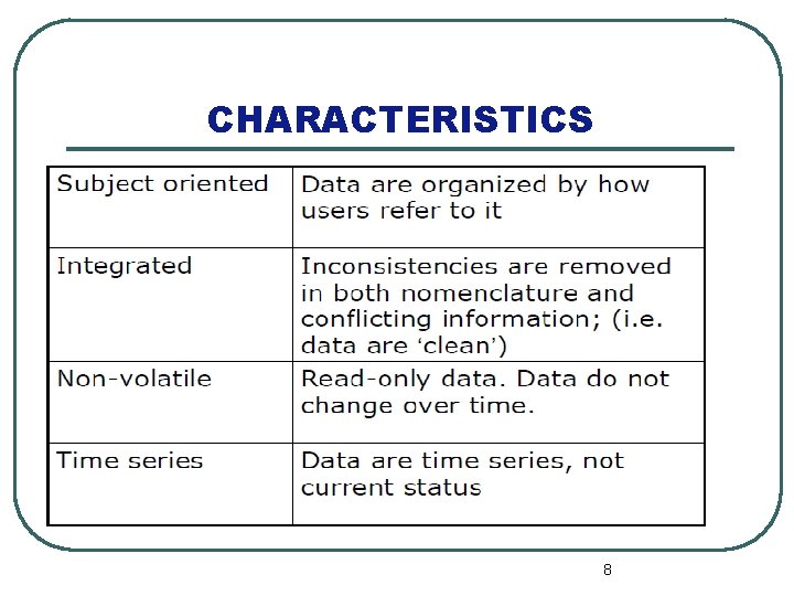 CHARACTERISTICS 8 