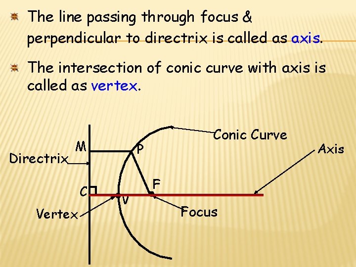 The line passing through focus & perpendicular to directrix is called as axis. The