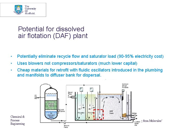 Potential for dissolved air flotation (DAF) plant • Potentially eliminate recycle flow and saturator