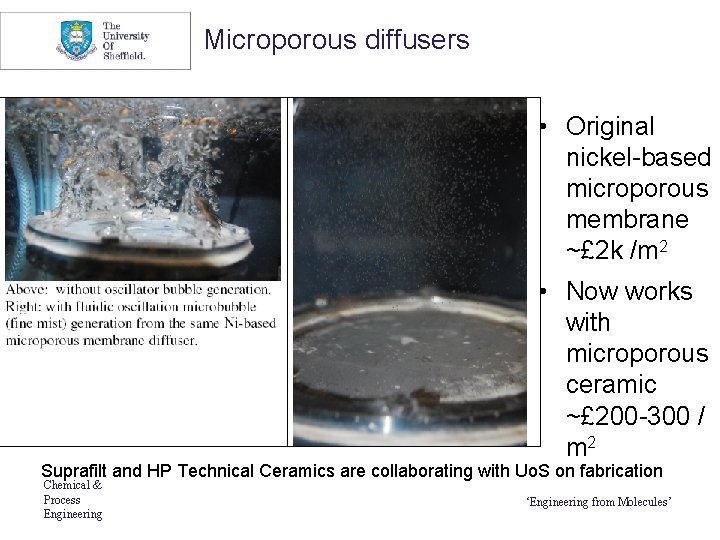 Microporous diffusers • Original nickel-based microporous membrane ~£ 2 k /m 2 • Now