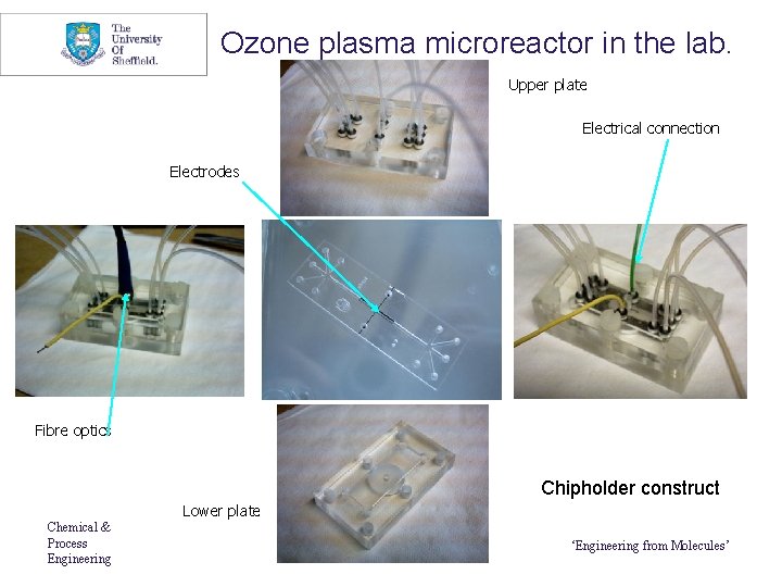 Ozone plasma microreactor in the lab. Upper plate Electrical connection Electrodes Fibre optics Chipholder