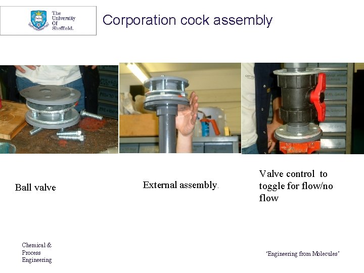 Corporation cock assembly Ball valve Chemical & Process Engineering External assembly. ‘Engineering from Molecules’