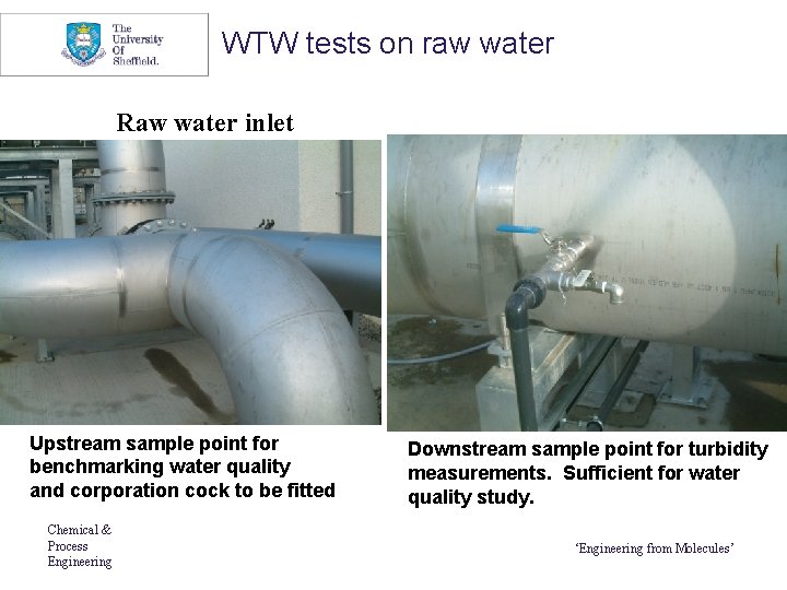 WTW tests on raw water Raw water inlet Upstream sample point for benchmarking water