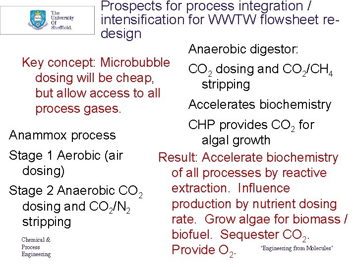 Prospects for process integration / intensification for WWTW flowsheet redesign Key concept: Microbubble dosing