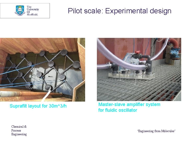 Pilot scale: Experimental design Suprafilt layout for 30 m^3/h Chemical & Process Engineering Master-slave