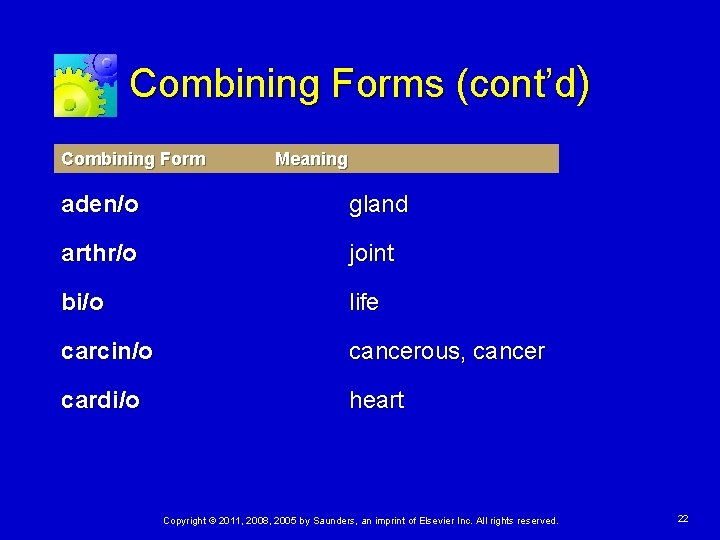 Combining Forms (cont’d) Combining Form Meaning aden/o gland arthr/o joint bi/o life carcin/o cancerous,
