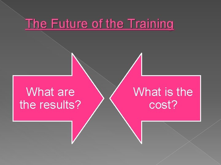The Future of the Training What are the results? What is the cost? 
