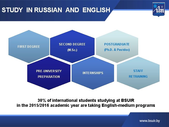 STUDY IN RUSSIAN AND ENGLISH FIRST DEGREE SECOND DEGREE POSTGRADUATE (M. Sc. ) (Ph.