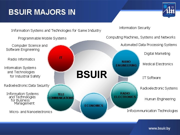 BSUIR MAJORS IN Information Security Information Systems and Technologies for Game Industry Computing Machines,