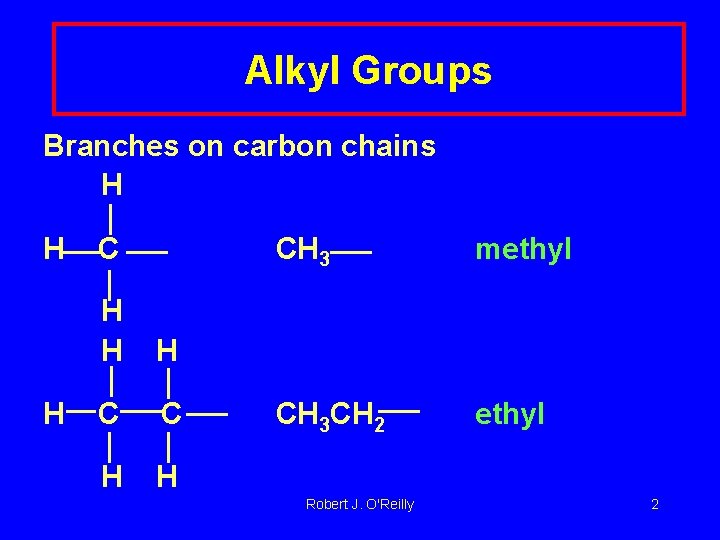 Alkyl Groups Branches on carbon chains H H H C C H H CH