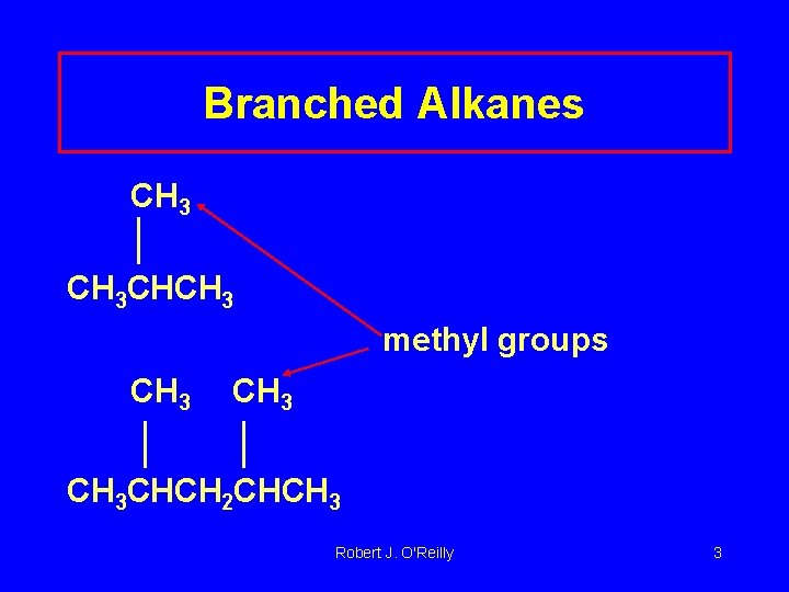 Branched Alkanes CH 3 CHCH 3 methyl groups CH 3 CHCH 2 CHCH 3