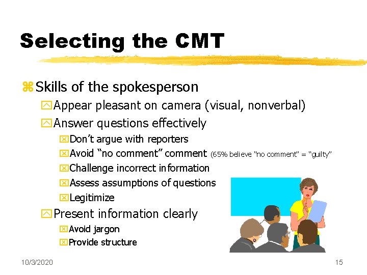 Selecting the CMT z Skills of the spokesperson y. Appear pleasant on camera (visual,