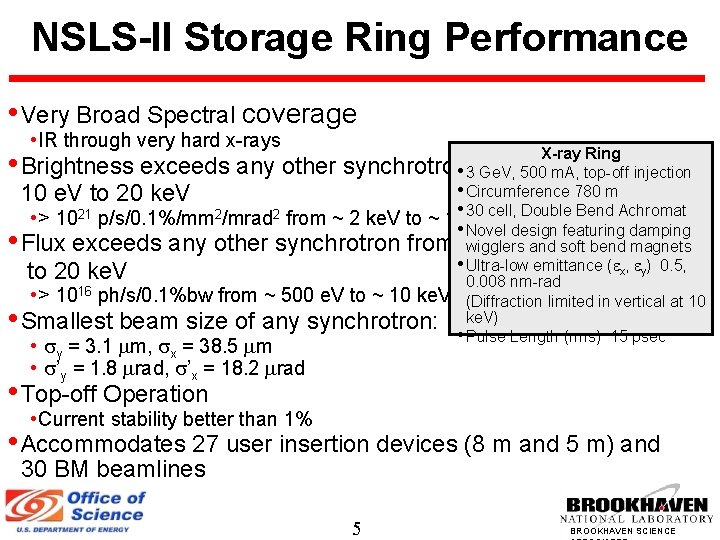 NSLS-II Storage Ring Performance • Very Broad Spectral coverage • • IR through very