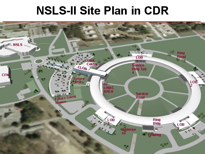 NSLS-II Site Plan in CDR NSLS LOB 1 Service Bldg Typ 4 Conf. Center