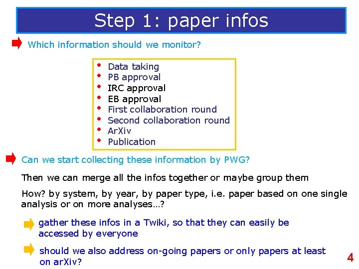 Step 1: paper infos Which information should we monitor? • • Data taking PB