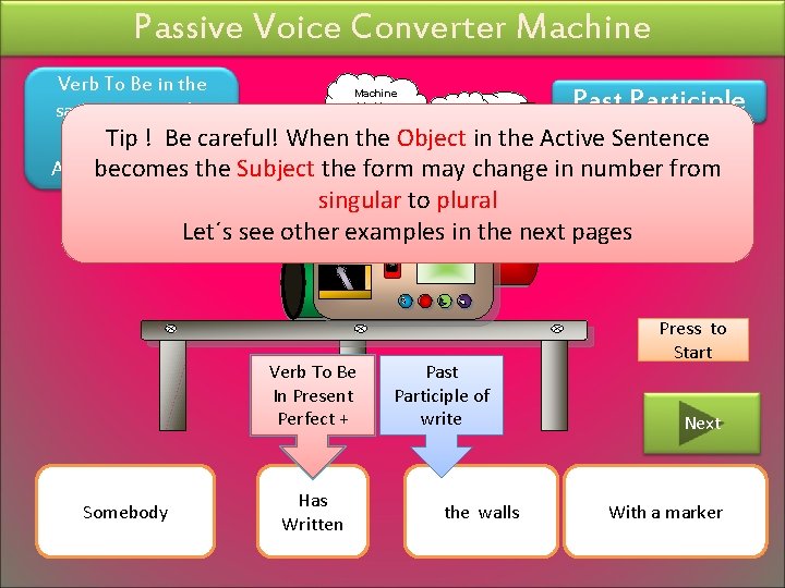 Passive Voice Converter Machine Verb To Be in the Machine Past Participle thinking “*)?