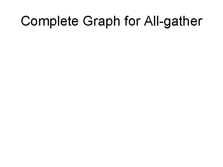Complete Graph for All-gather 