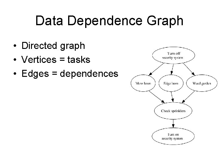 Data Dependence Graph • Directed graph • Vertices = tasks • Edges = dependences