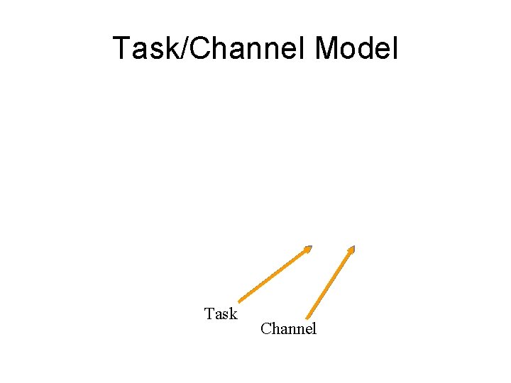 Task/Channel Model Task Channel 