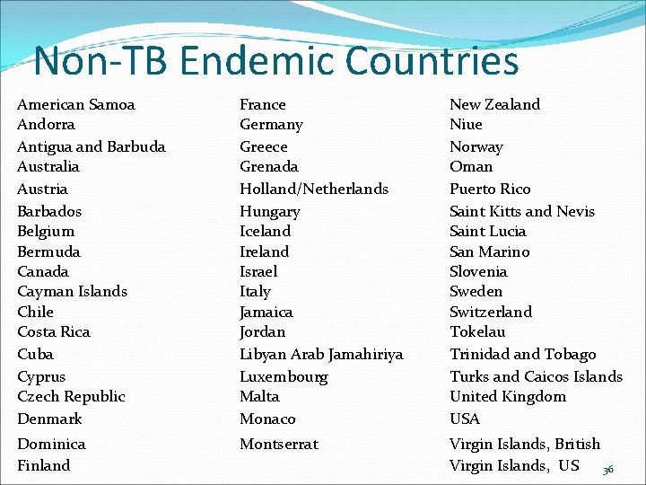 Non-TB Endemic Countries American Samoa Andorra Antigua and Barbuda Australia Austria Barbados Belgium Bermuda