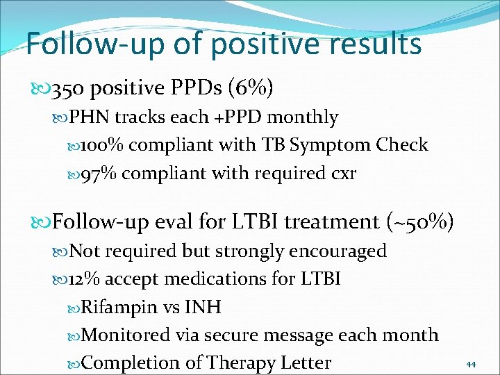 Follow-up of positive results 350 positive PPDs (6%) PHN tracks each +PPD monthly 100%
