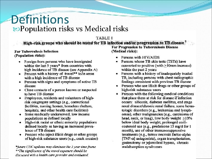 Definitions Population risks vs Medical risks 