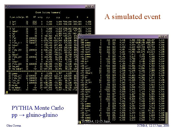 A simulated event PYTHIA Monte Carlo pp → gluino-gluino Glen Cowan, SCMA 4, 12