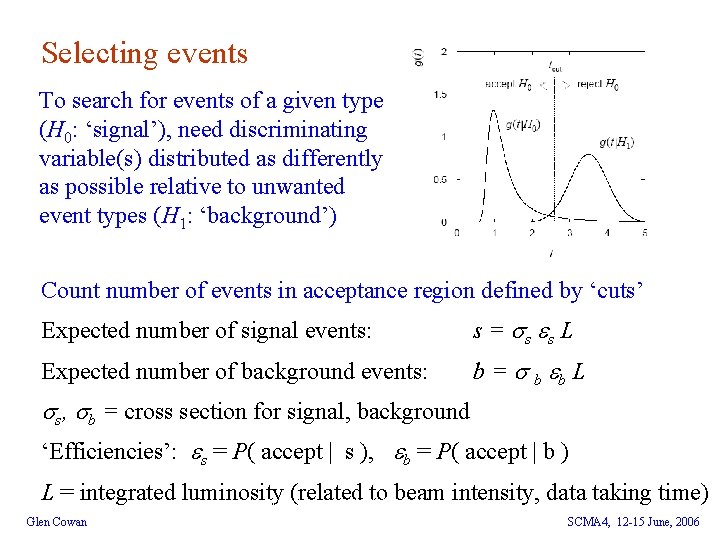 Selecting events To search for events of a given type (H 0: ‘signal’), need