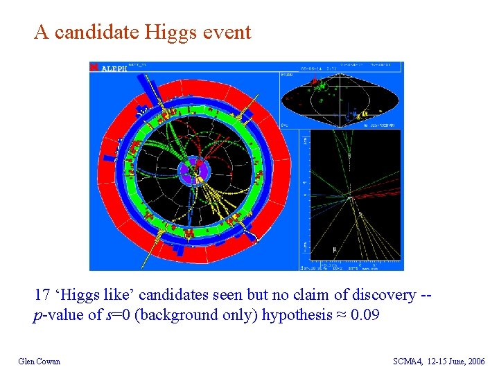 A candidate Higgs event 17 ‘Higgs like’ candidates seen but no claim of discovery