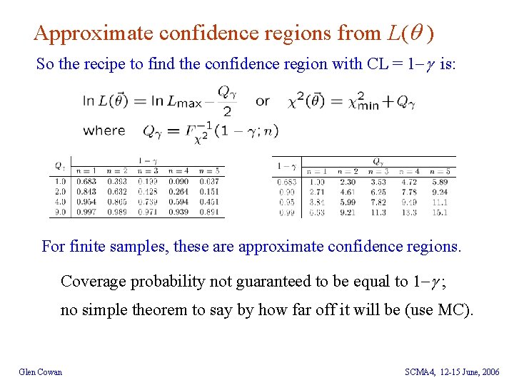 Approximate confidence regions from L( ) So the recipe to find the confidence region