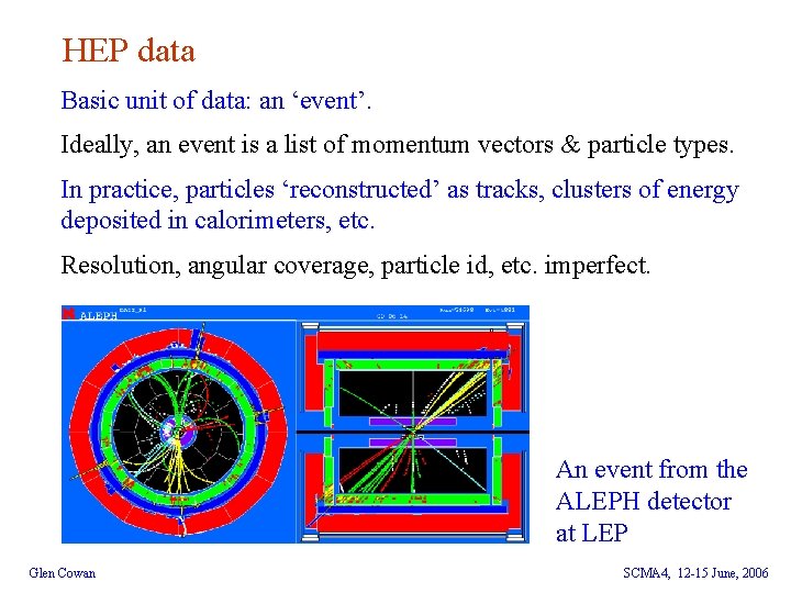 HEP data Basic unit of data: an ‘event’. Ideally, an event is a list