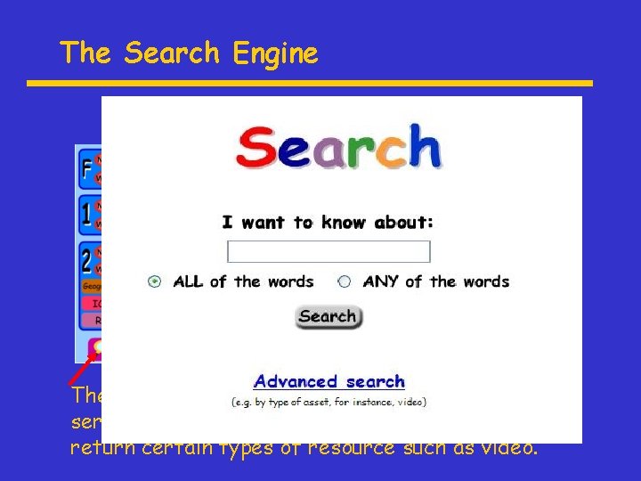 6. The Search Engine The search engine locates resources across the service. You can